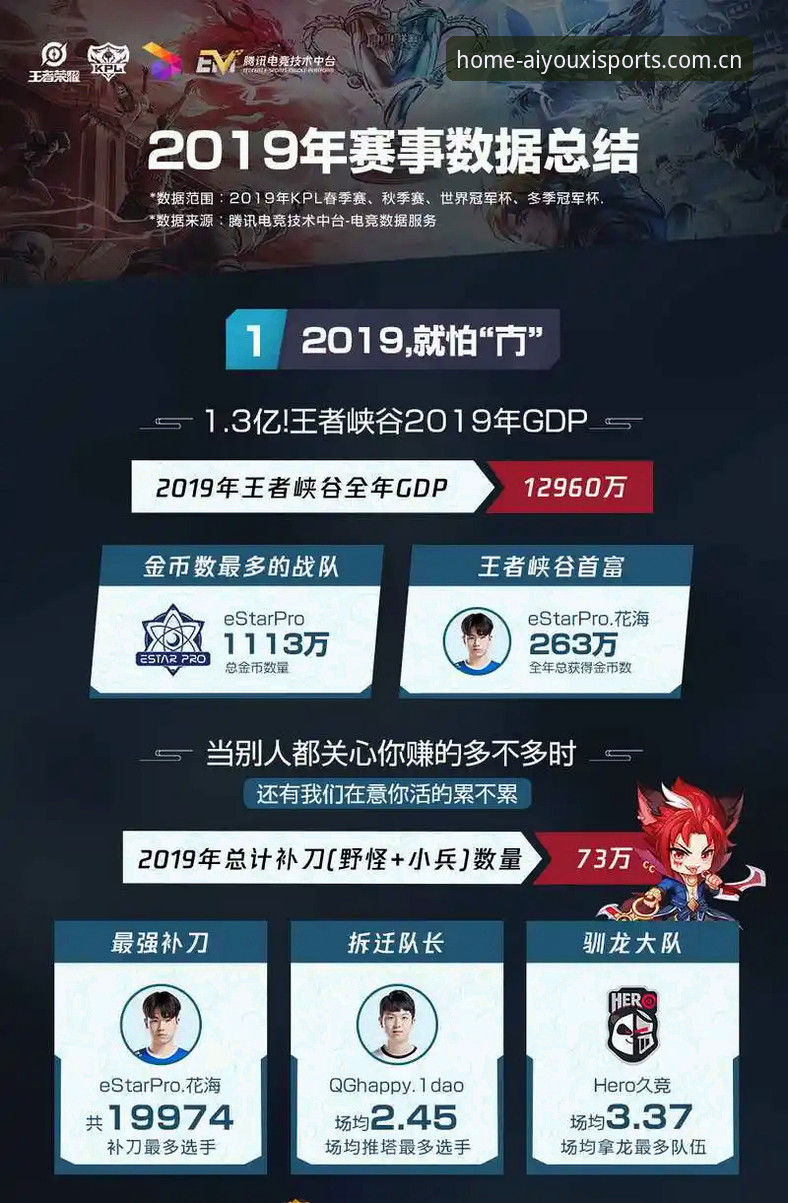 掌握中国官方入口赛事数据下载的关键实用技巧