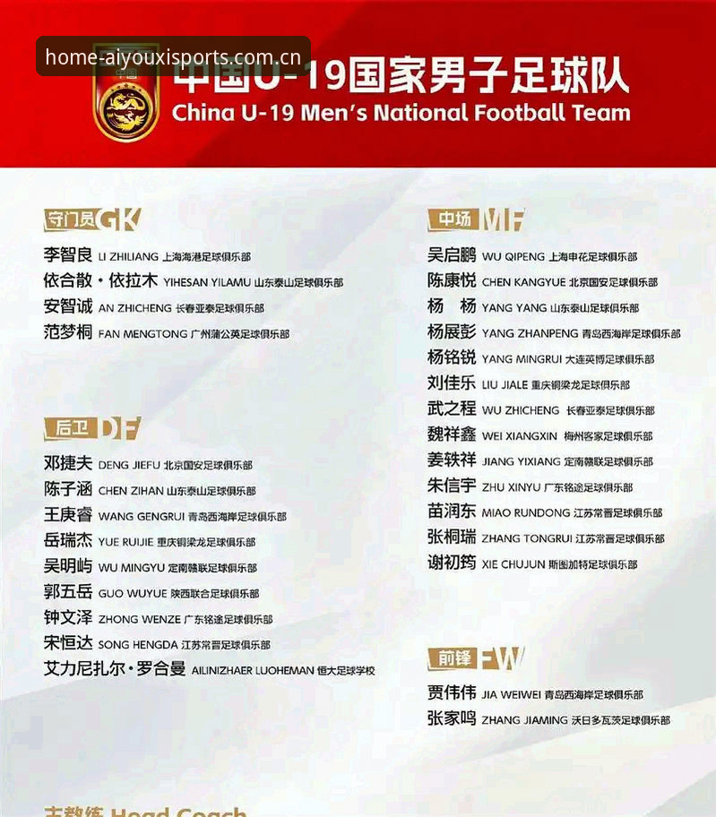爱游戏体育CN登录页 3处致命漏洞、1次技术性崩盘——从U19国足土伦杯出局复盘执行力的4个断点