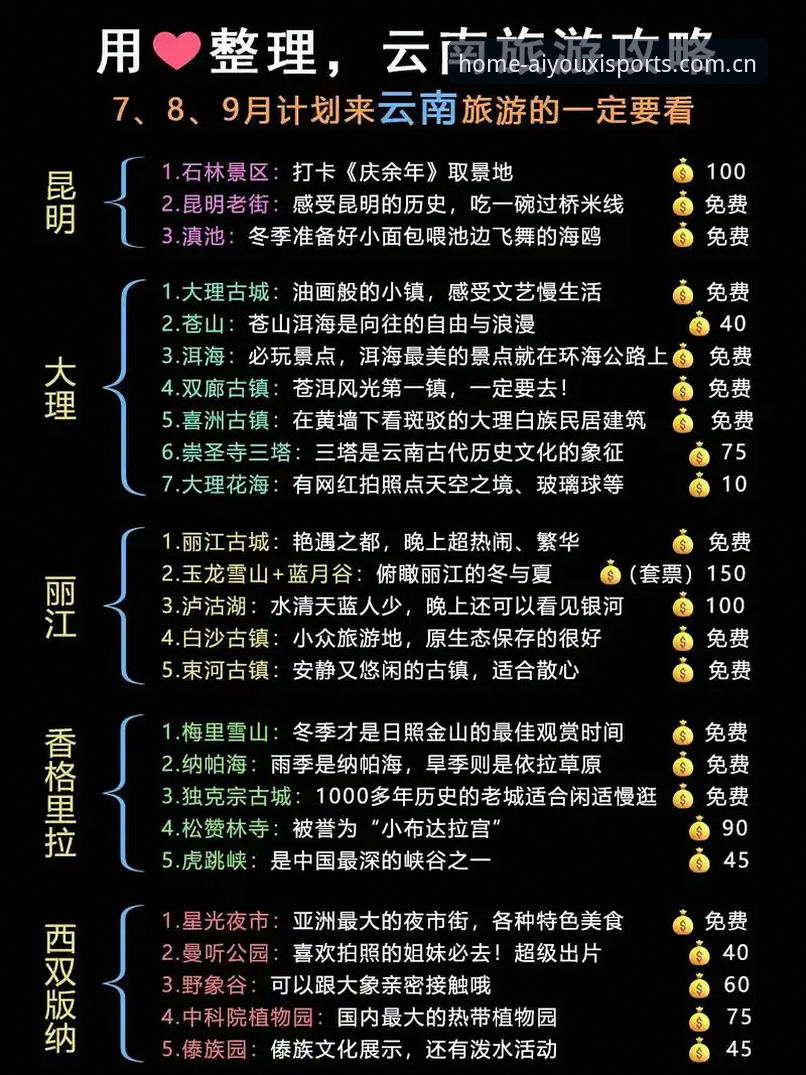 中国官方入口官方入口攻略 爱游戏体育中国官方入口官方入口攻略:从登录到数据追踪的操作逻辑