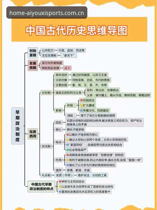 2026中国官方入口官方入口 2026中国官方入口官方入口深度分析:从实用误区到高效登陆的全流程拆解