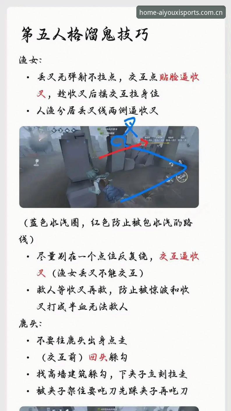 中国官方入口官方入口 爱游戏娱乐官方入口的5个使用技巧:从迷路到老司机