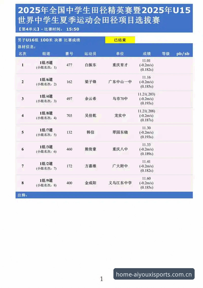 4项关键指标——中国官方入口赛事数据评测的实操体验报告